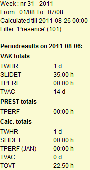 Period results in calendar 2_English