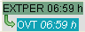 Automized day result_English