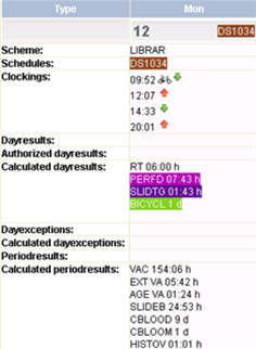 Details period_English