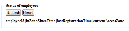 Status employees_English