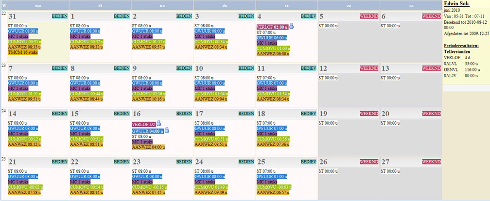 Month View Detaildata
