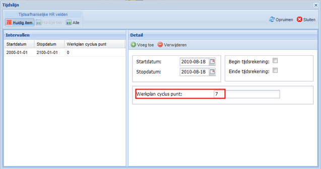 Workplan cyclic point